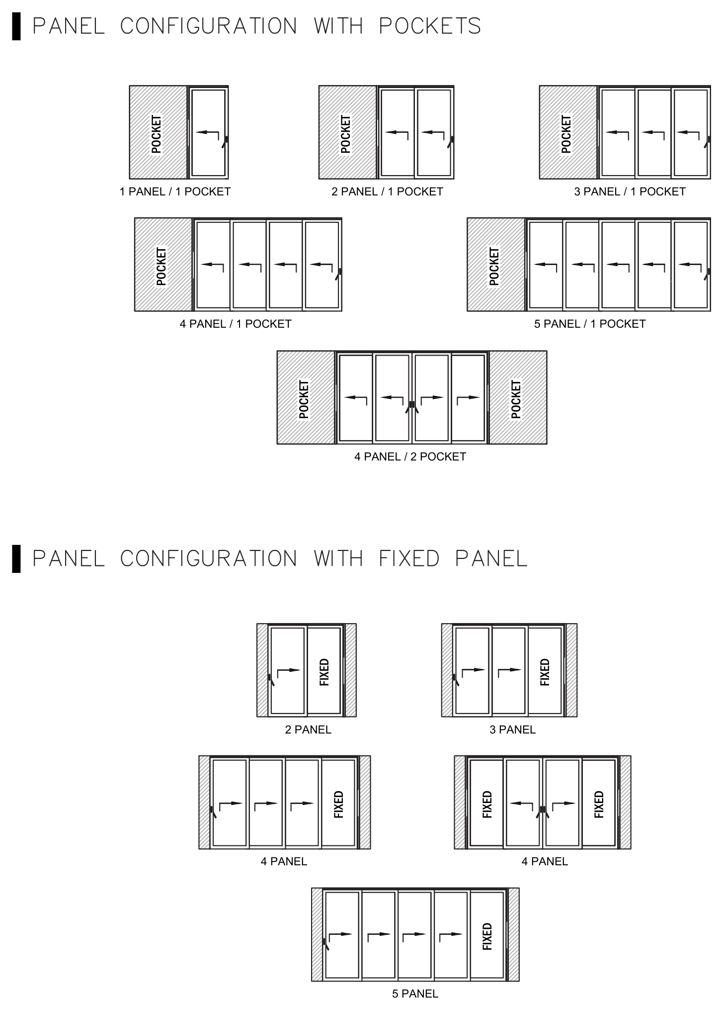 LWIS.14 sliding-panel and pocket layouts